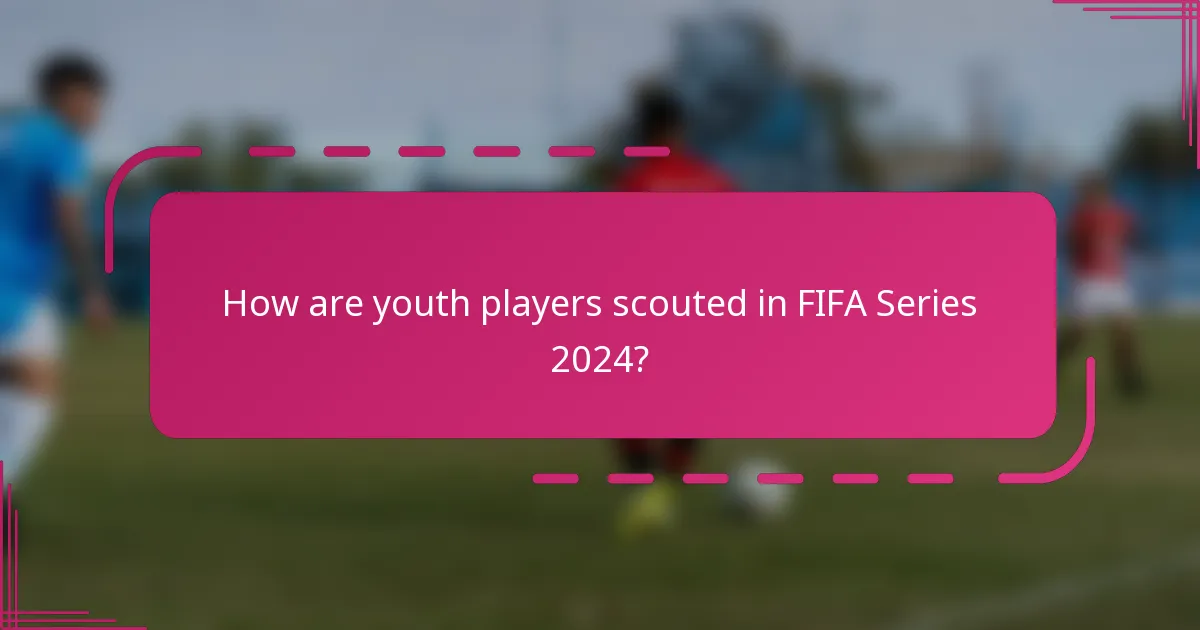 How are youth players scouted in FIFA Series 2024?