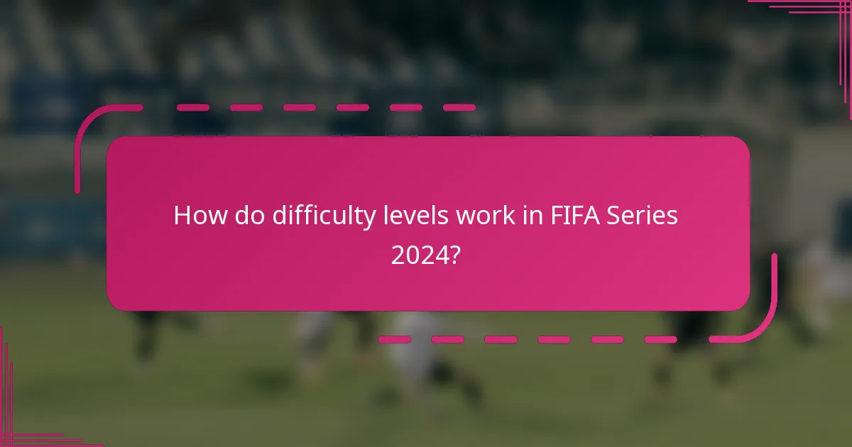 How do difficulty levels work in FIFA Series 2024?