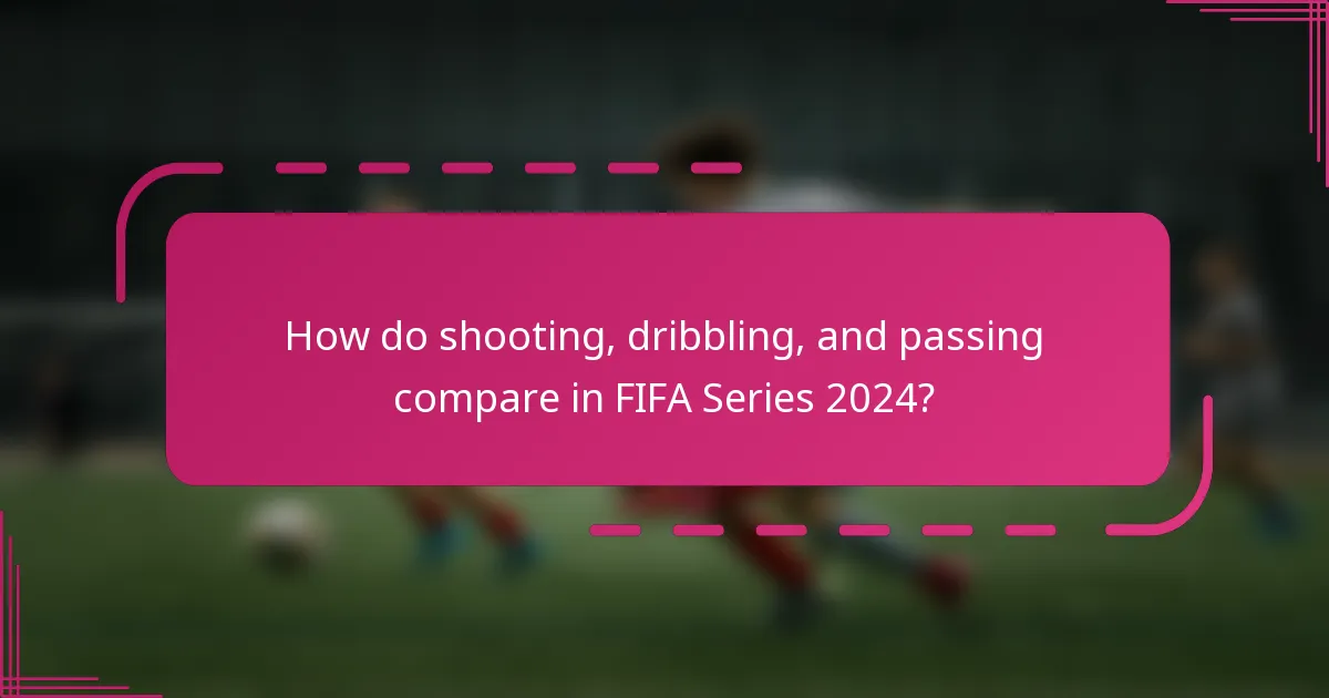 How do shooting, dribbling, and passing compare in FIFA Series 2024?