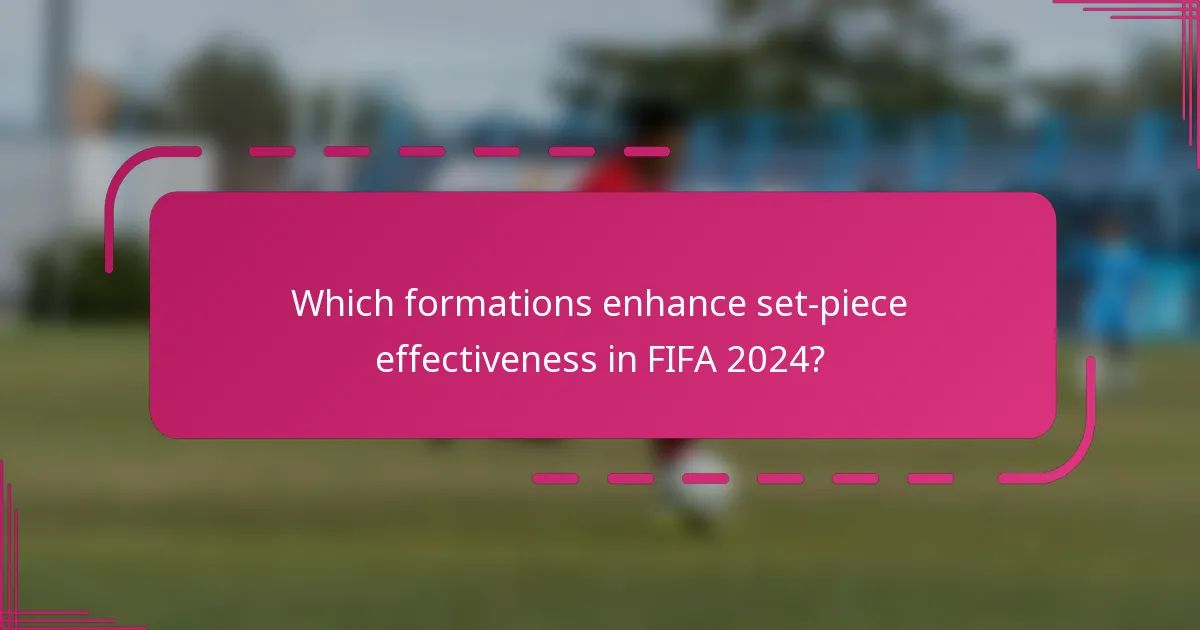 Which formations enhance set-piece effectiveness in FIFA 2024?
